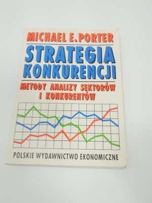 Strategia Konkurencji Porter