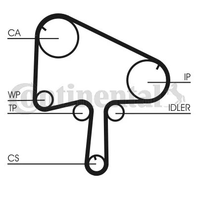 CONTINENTAL CTAM CON CT1145 BELT VALVE CONTROL SYSTEM  