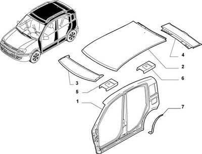 Панель стельовий fiat 03-11 фото №1