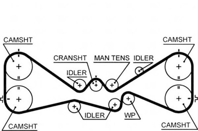 РЕМЕНЬ ГРМ SUBARU FORESTER IMPREZA LEGACY IV L