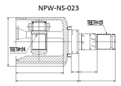 NPW-NS-023 NTY PRZEGUB WEWNĘTRZNY
