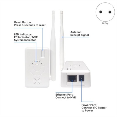 Repeater IPC Router WIFI Extender dla bezprzewodowego systemu kamer Wtyczka