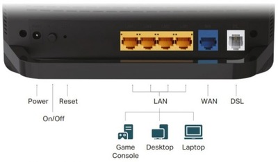 Router TP-Link Archer VR1200 | VDSL/ADSL | Dual Band Wi-Fi | Gigabit