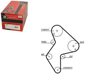 Ремінь розподільного валу [gates] фото №1