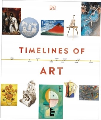 Timelines of Art