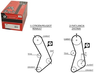 Ремень распределительного вала lancia delta i 1.3 831ab0 фото №1