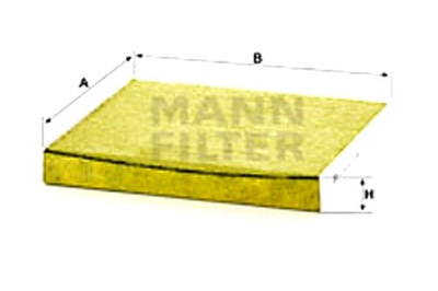 MANN-FILTER FILTRAS KABINOS ANTYALERGICZNY Z POLIFENOLEM Z ANGLIMI 