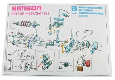 PLAKAT DEL MOTOR SCHEMAT SIMSON S51 50X70  