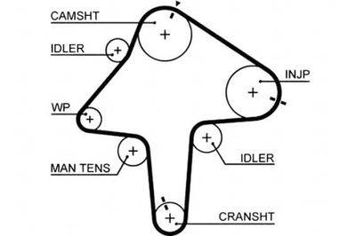 РЕМЕНЬ ГРМ MAZDA 323 F VI 323 V 323 S V 323 S