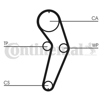 CONTINENTAL CTAM CON CT988WP3 JUEGO DISTRIBUCIÓN +BOMBA  