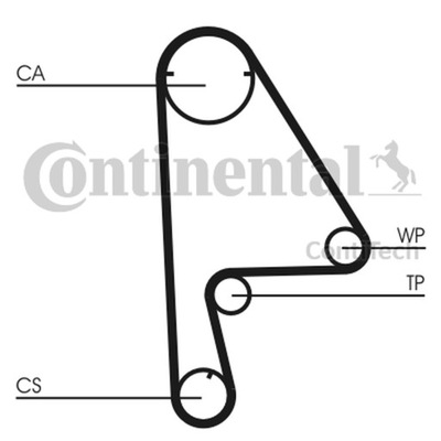 CT863 CONTINENTAL CTAM CON РЕМЕНЬ ГРМ HONDA 1,6