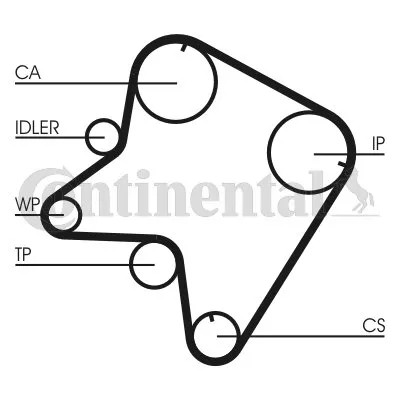 CORREA ROZRZ./162Z/ MAZDA 626 2.0D 87- CONTINENTAL CT762 CORREA DISTRIBUCIÓN  