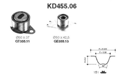 SNR KIT COURROIE DISTRIBUTION RENAULT CLIO I RAPID 1.9 