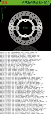 NG DISCO DE FRENADO PARTE DELANTERA PARTE TRASERA ARCTIC CAT 550 650 7  