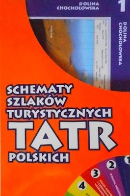 Schemat szlaków turystycznych Tatr polskich -