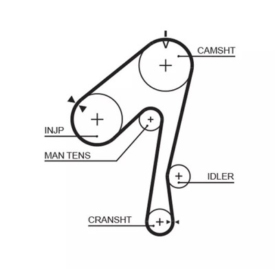 BELT VALVE CONTROL SYSTEM  