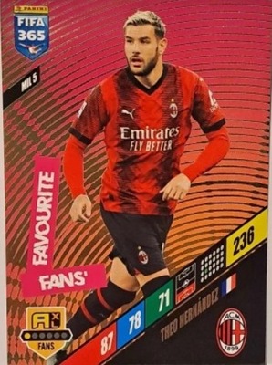 FIFA 365 2024 Panini Theo Hernandez MIL 5