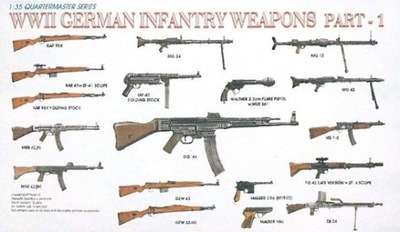 WWII German Infantry Weapons Part 1 Dragon1/35