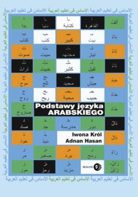 Podstawy języka arabskiego ŚWIAT ARABSKI