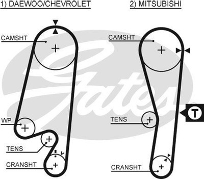 РЕМЕНЬ ГРМ ПОДХОДИТ DO: CHEVROLET MATIZ, SPARK, SPARK/HATCHBACK, DAE