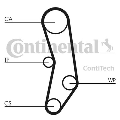 CONTITECH DIRŽELIS SKIRSTYMO SISTEMOS VW 2,3 151Z CT515 