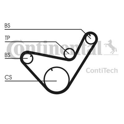 КОМПЛЕКТНИЙ ГРМ CONTITECH CT714K1