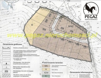 Działka, Milcz, Chodzież (gm.), 881 m²