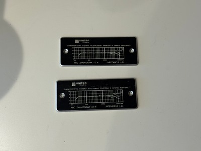 Unitra Tonsil tabliczki unitra zg40