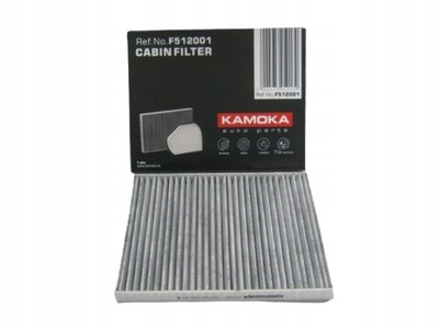 HONDA CONTROL REMOTO 08-15 FILTRO PRZECIW-PYLKOWY DE CARBON  