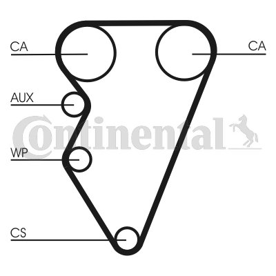 DIRŽELIS SKIRSTYMO SISTEMOS ROVER 114/2 CT708 CONTINENTAL CTAM CON 