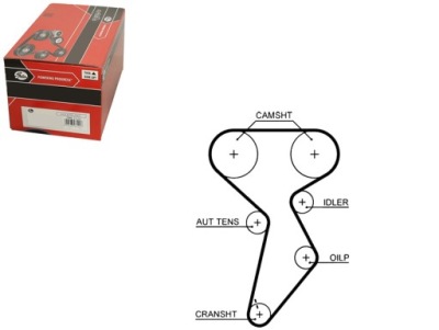 Ремень распределительного вала fiat albea 1.6 16v 178_ фото №1