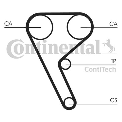 CORREA DISTRIBUCIÓN ALFA 1,8 TBI 171Z  