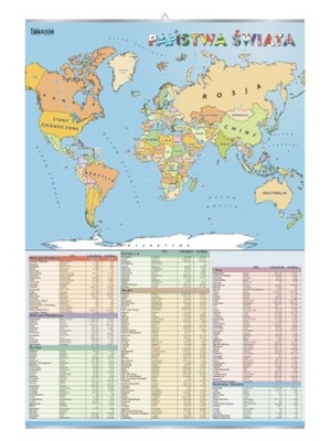 Państwa świata – mapa polityczna PLANSZA