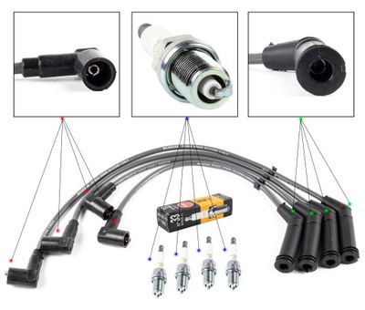 ACCIONAMIENTO + BUJÍAS NGK HYUNDAI ATOS 1.1 03-08  