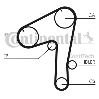 CORREA DISTRIBUCIÓN NISSAN 2,8TD CT1084  