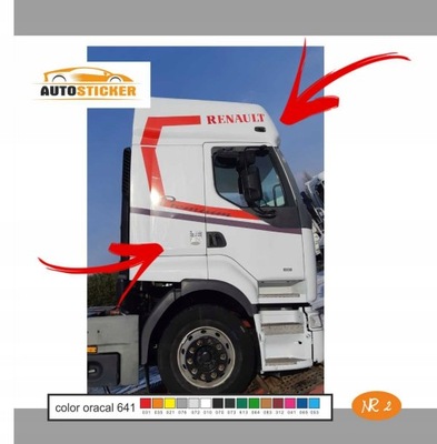 STICKERS STICKER RENAULT PREMIUM TRUCK WLEPA  