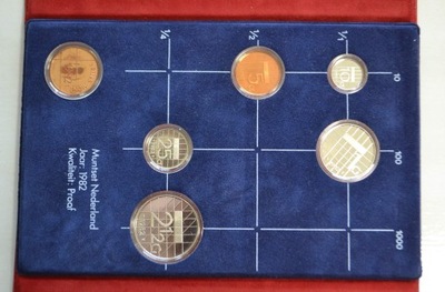 Holandia 1982 rok - zestaw rocznikowy - 5 monet + żeton - stempel lustrzany