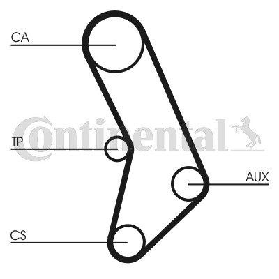 BELT VALVE CONTROL SYSTEM CT574  