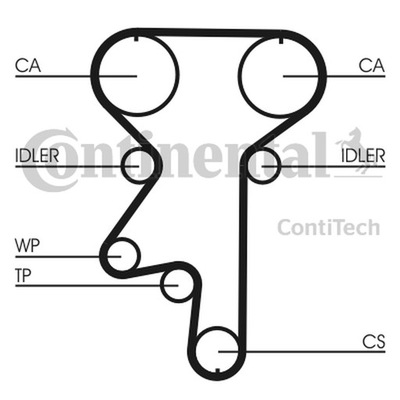 CONTITECH КОМПЛЕКТ ГРМ OPEL 1,8/2,0 1