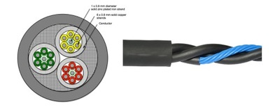 physiks german zasilający PION N3 ZF hi-end ++++