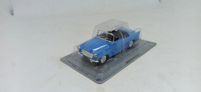 Skoda Felicia KULTOWE AUTA PRL 1:43