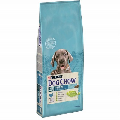 Purina Dog Chow Puppy Large Breed Indyk 14kg