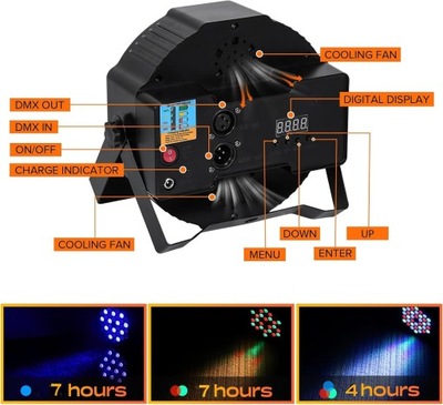 Reflektor LED Oświetlenie z RGB 36 W DMX