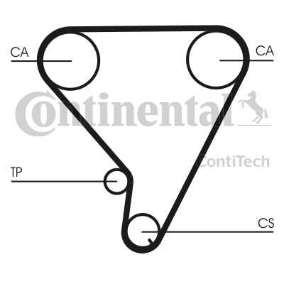 РЕМЕНЬ ГРМ CONTITECH CT1033