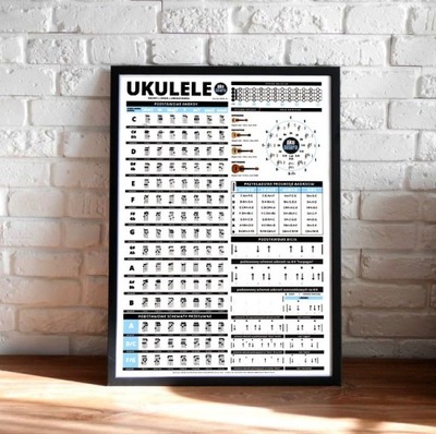 Plakat UKULELE akordy tabela prezent do nauki