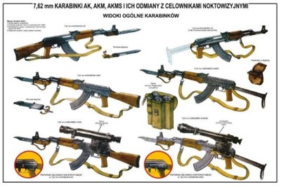 Plakat-Plansza AK-47 AKM AKMS Kałasznikow z celownik noktowizyjny NSP3 NSPU