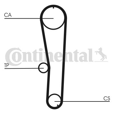 РЕМІНЬ ГРМ CONTINENTAL CT1072 РЕМІНЬ ГРМ