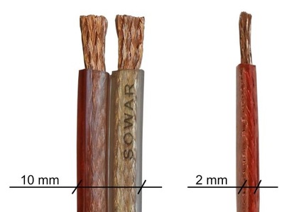 Przewód głośnikowy 2x2,5 mm czysta miedź