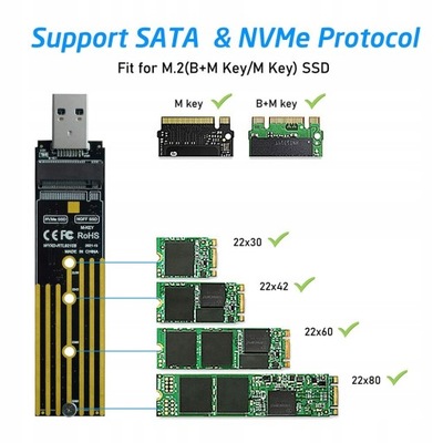 M2 Adapter SSD NVMe obudowa M.2 na USB 3.1 obudowa