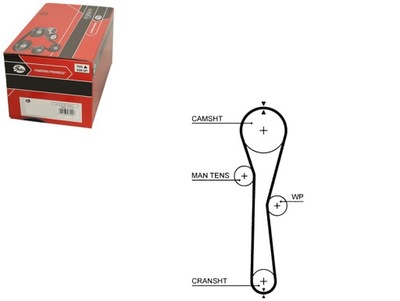 Gat5577xs ремінь розподільного валу dacia logan, logan ii, lo фото №1